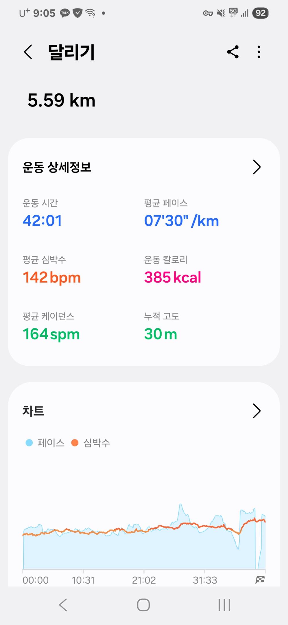 컨텐트 이미지